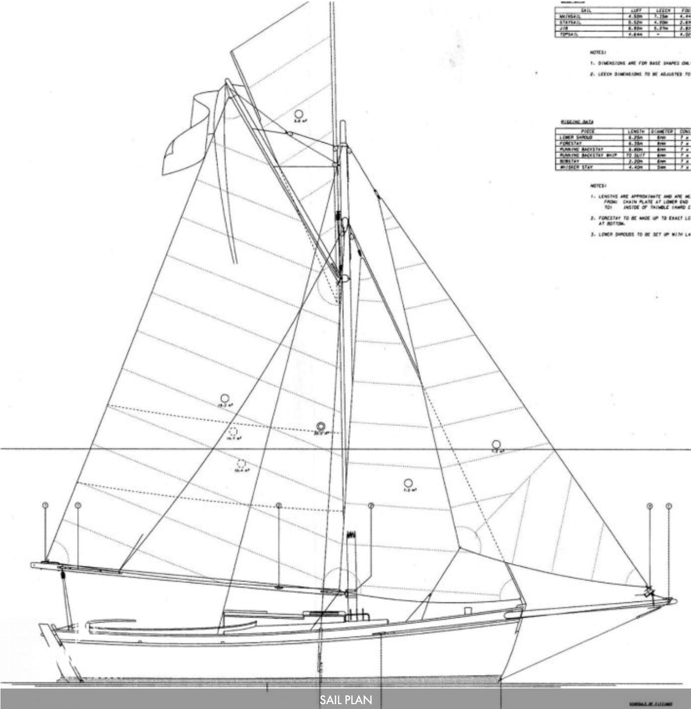 sail plan 110