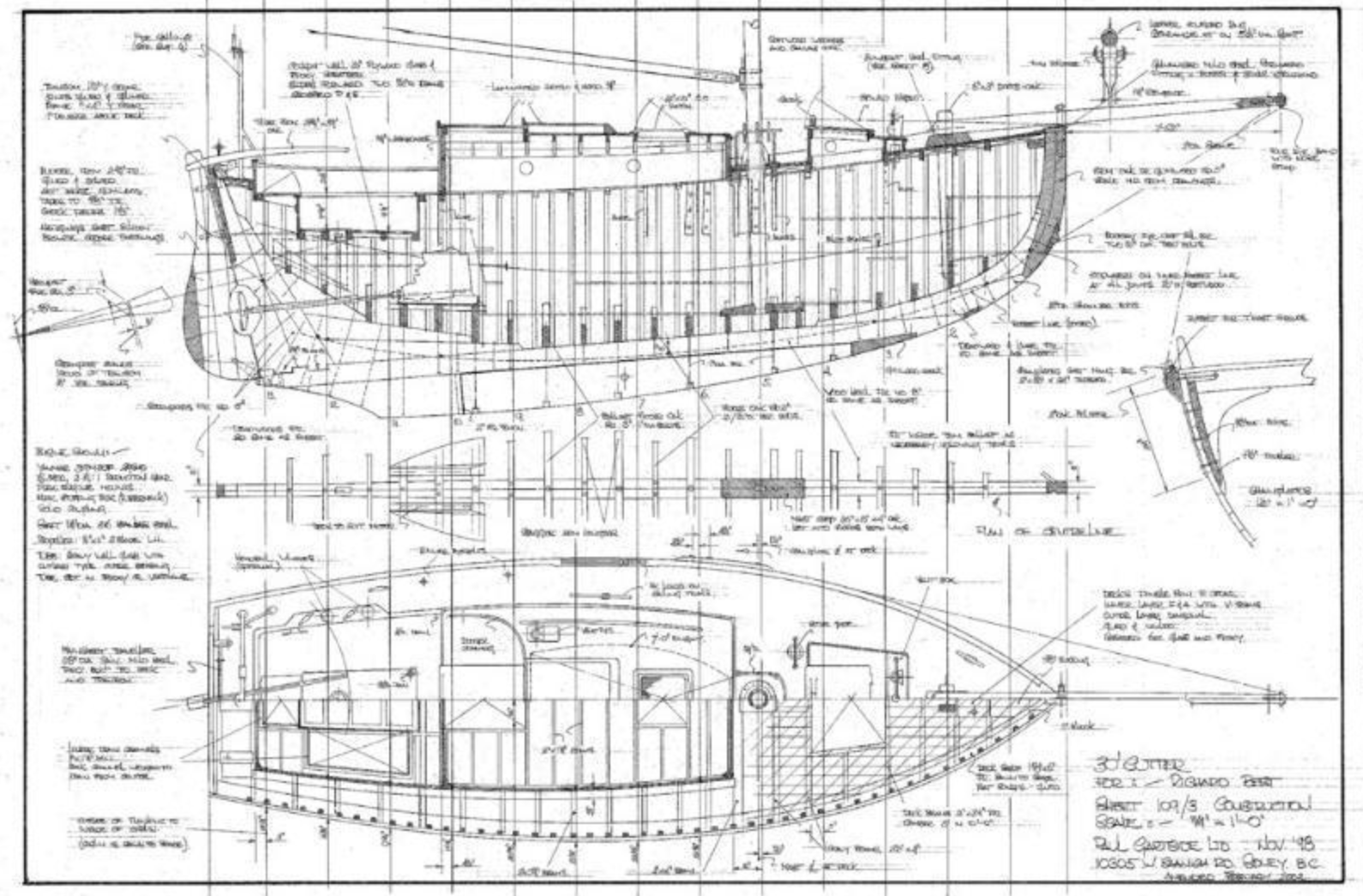 alva plan